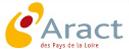 Aract Pays de Loire, Beaucouzé - Horaires d'ouverture