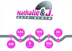 Auto Moto Ecole Nathalie et J, Vaucouleurs - Horaires d'ouverture