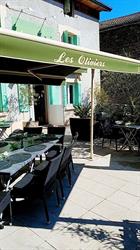 Les Oliviers, Aurec-sur-Loire - Horaires d'ouverture