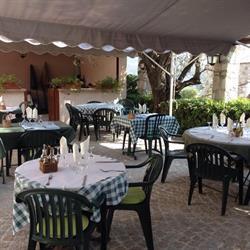 Auberge de L'aire Saint Michel, Nice - Horaires d'ouverture