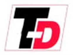 Thermi-D, Uffholtz - Horaires d'ouverture
