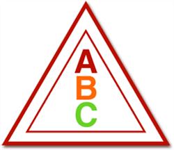 Contacter Auto école ABC, Nîmes - Horaires d'ouverture