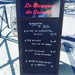 Le Bouquet de Grenelle, Paris - Horaires d'ouverture