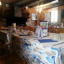 Crêperie Ty Gwechall, Porspoder - Horaires d'ouverture