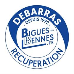 André Bigues Bennes, Paris - Horaires d'ouverture