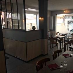 Les Templiers, Parthenay - Horaires d'ouverture
