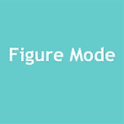 Figure Mode, Ribérac - Horaires d'ouverture