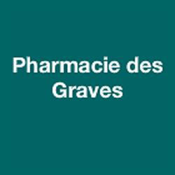 Pharmacie des Graves, Villenave-d'Ornon - Horaires d'ouverture