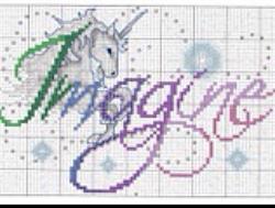 Imagine, Valence - Horaires d'ouverture