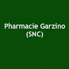 Pharmacie Garzino, Montpellier - Horaires d'ouverture
