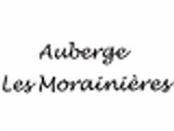 Les Morainières, Jongieux - Horaires d'ouverture