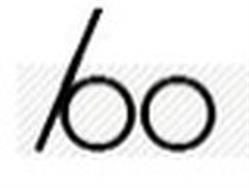 Beigbeder Optique, Dax - Horaires d'ouverture