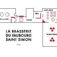 Brasserie du faubourg saint Simon, Toulouse - Horaires d'ouverture