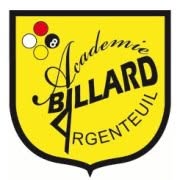 Académie de Billard, Argenteuil - Horaires d'ouverture