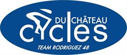 Bouticycle Du Chateau, Montreuil - Horaires d'ouverture