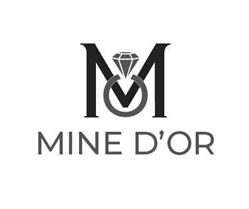 Mine d'Or, Sucy-en-Brie - Horaires d'ouverture