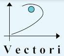 Vectori, Feyzin - Horaires d'ouverture