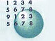 Cabinet Bourret et Associés, Issoire - Horaires d'ouverture