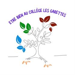 Collège les Garettes, Villaines-la-Juhel - Horaires d'ouverture