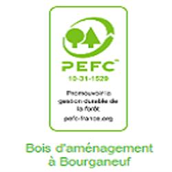 Sequeira José et Fils, Bourganeuf - Horaires d'ouverture