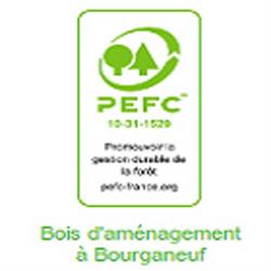 Sequeira José et Fils, Bourganeuf - Horaires d'ouverture
