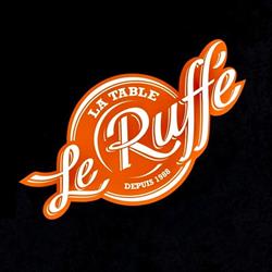 Le Ruffé, Brest - Horaires d'ouverture