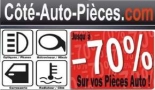 Cote Auto Pieces, Tourcoing - Horaires d'ouverture