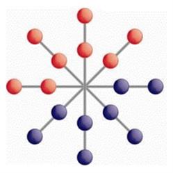 FILTRATION CONSEIL, Chéreng - Horaires d'ouverture