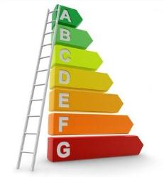 Bbc-Expertise, Rives - Horaires d'ouverture