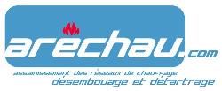 Arechau, Villemomble - Horaires d'ouverture