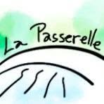 Restaurant La Passerelle, Neuilly-sur-Seine - Horaires d'ouverture