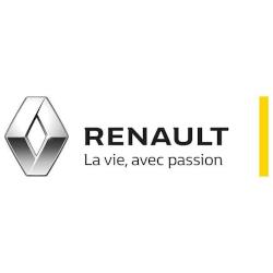 Garage Jacques Ville, Saint-Martin-en-Haut - Horaires d'ouverture
