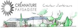 Créanature, Saint-Pierre-du-Mont - Horaires d'ouverture