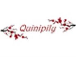 Institut Quinipily, Blois - Horaires d'ouverture