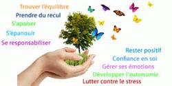 Caroline Normand Sophrologue, Le Piton Saint-Leu - Horaires d'ouverture
