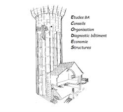 SAS Ecodes Exe, Château-Gontier - Horaires d'ouverture