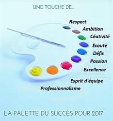 Aimes Peintures, Pouzols - Horaires d'ouverture
