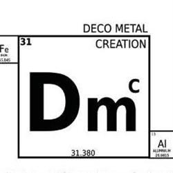 Deco Metal Creation, Gragnague - Horaires d'ouverture