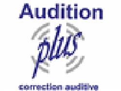 Audition Plus Jilliot, Draguignan - Horaires d'ouverture