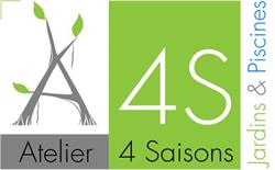 Atelier 4 Saisons SARL, Thonon-les-Bains - Horaires d'ouverture