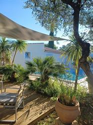 Gite Le Clos Olives, Comps - Horaires d'ouverture