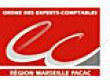 M & F Expertise Comptable, Antibes - Horaires d'ouverture
