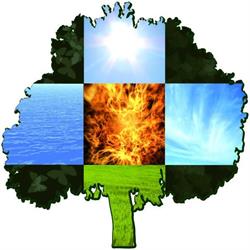 Eco Logis, Bressuire - Horaires d'ouverture
