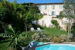 Chambres d'hôtes La Vigne et Le Blé, Salvagnac - Horaires d'ouverture