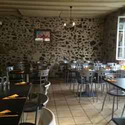 Le Pinocchio, Riom - Horaires d'ouverture