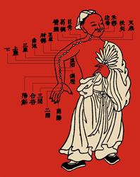 Institut Yangming, Le Cannet - Horaires d'ouverture