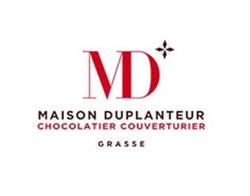 Maison Duplanteur, Grasse - Horaires d'ouverture
