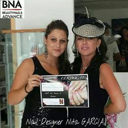 Lena Style Nails - Montluçon, - Horaires d'ouverture