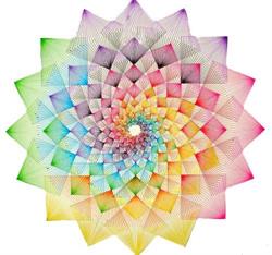 Hypnose et vous, Talange - Horaires d'ouverture