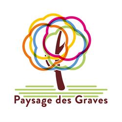 Sarl Paysage des Graves, Cestas - Horaires d'ouverture